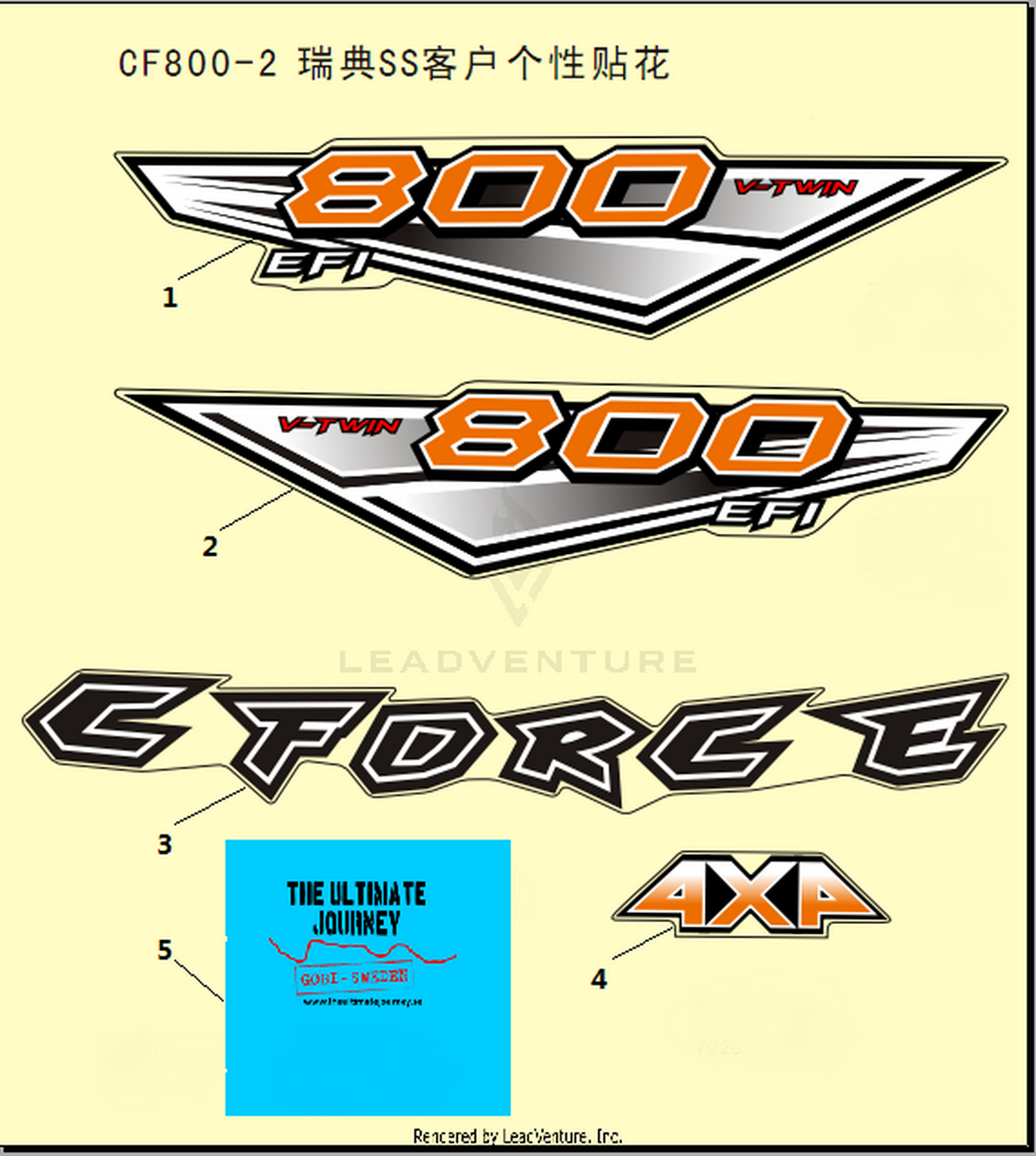 Fuel Tank Decals(Sweden)