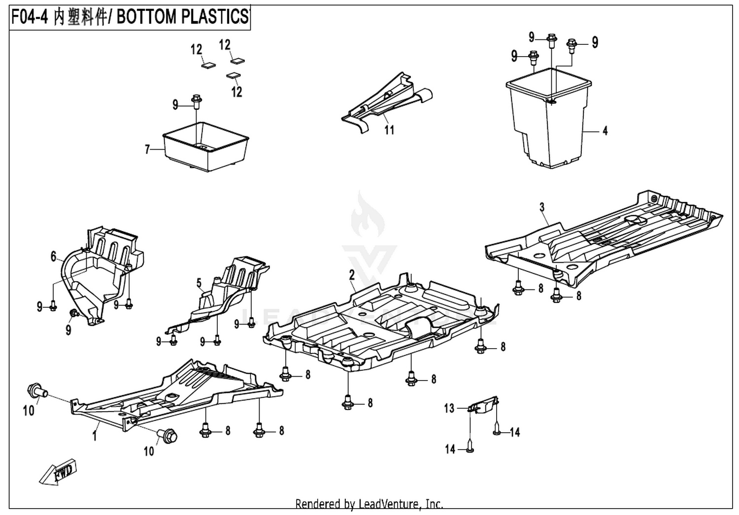 Bottom Plastics