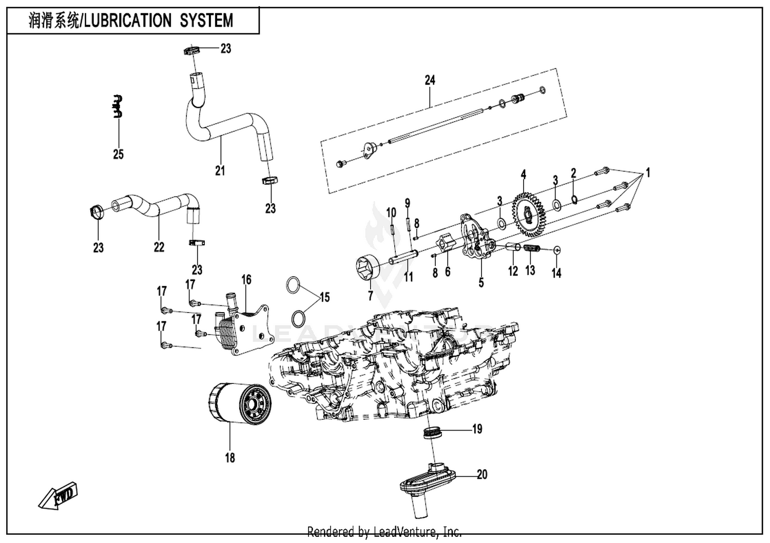 675 NK 2025 Lubrication System exploded diagram