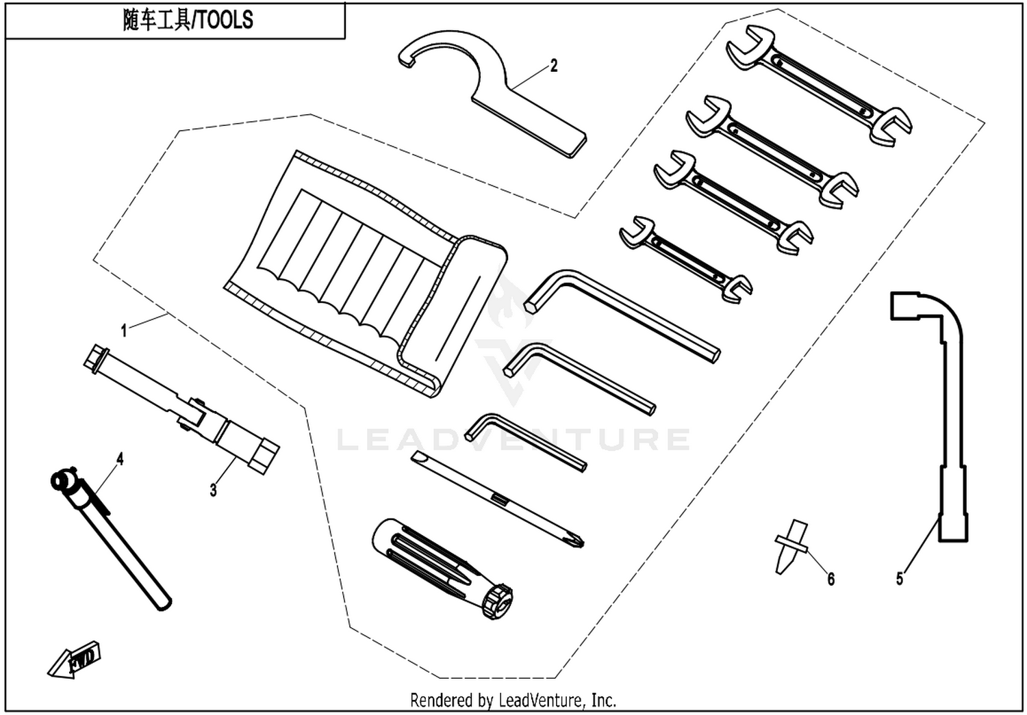 Tools