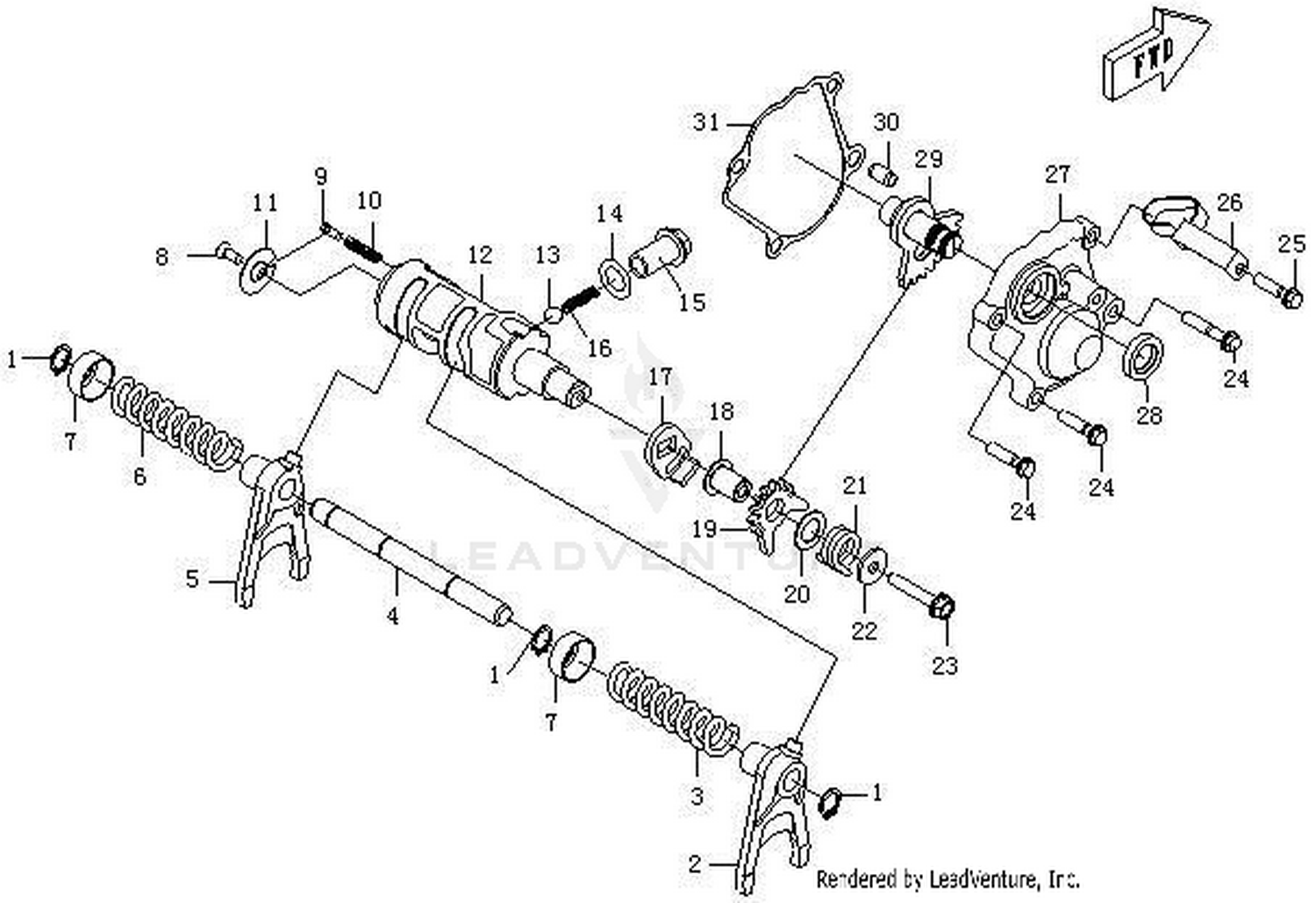 Transmission System(3)