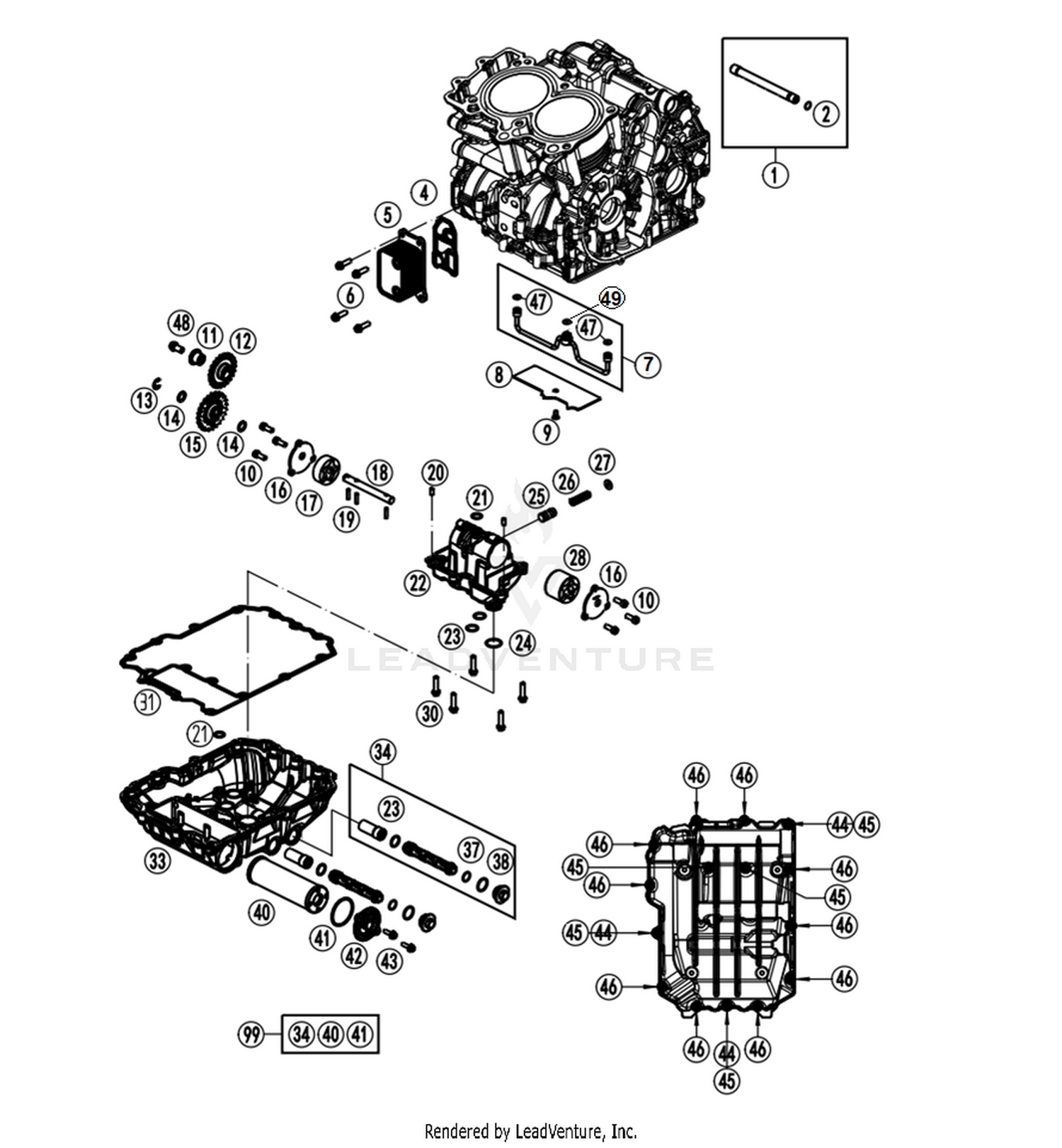 Lubricating System