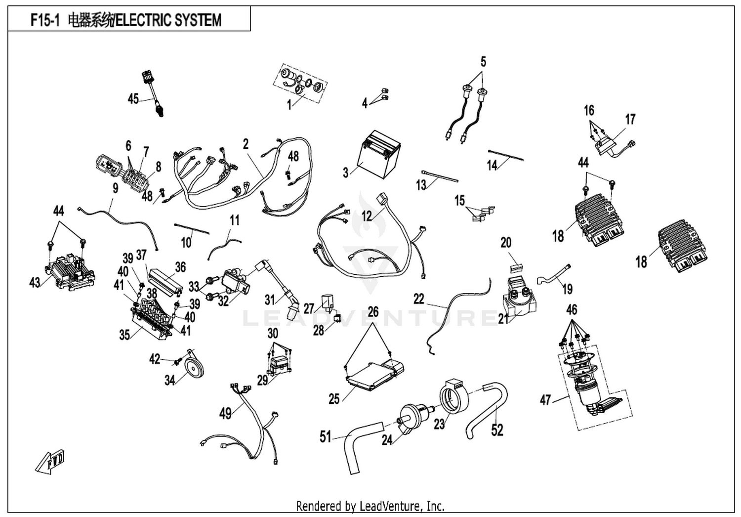 Electric System