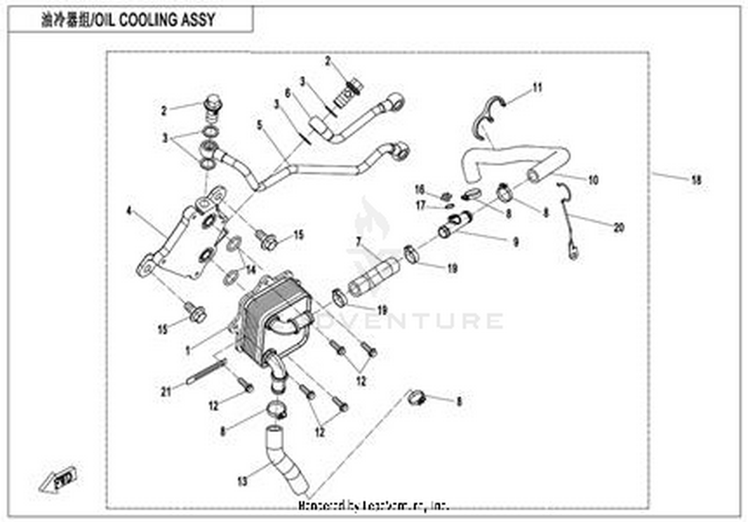 Oil Cooling System 1